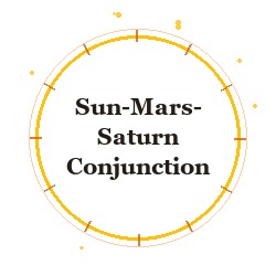 Sun-Mars-Saturn Conjunction